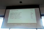 Salford Local Election 2014